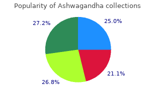 order ashwagandha from india