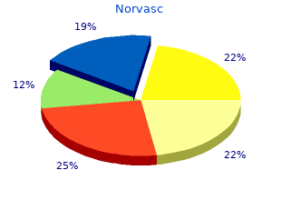 buy discount norvasc 5mg