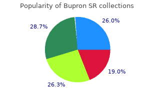 purchase generic bupron sr from india