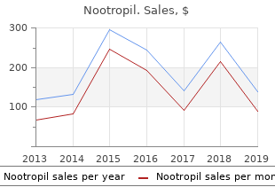 buy cheap nootropil online