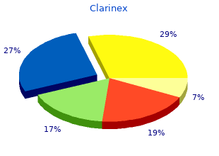 order clarinex paypal