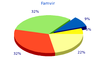 trusted 250mg famvir