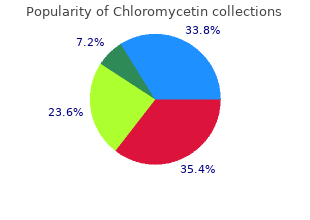 order chloromycetin 500mg with amex