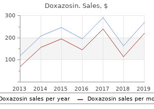 generic 4 mg doxazosin with mastercard