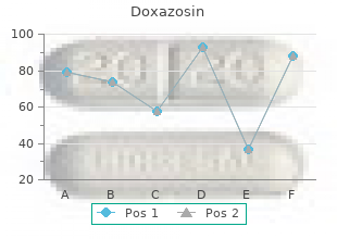 discount 1 mg doxazosin visa