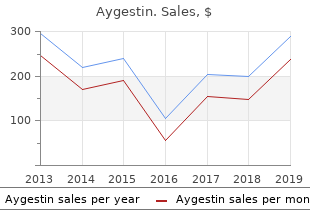 purchase 5mg aygestin fast delivery