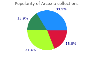 best arcoxia 60 mg