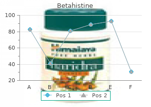betahistine 16mg without a prescription