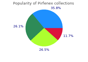 purchase genuine pirfenex on-line