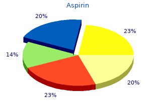 cheap 100 pills aspirin free shipping