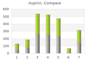 order aspirin without a prescription