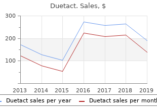 purchase generic duetact