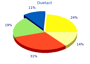 buy duetact 17mg overnight delivery