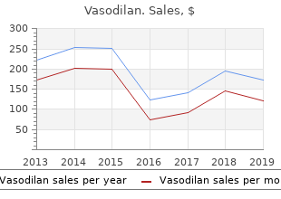 buy generic vasodilan 20 mg on-line
