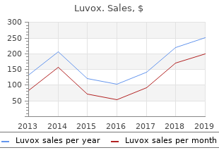 cheap luvox 50mg with visa