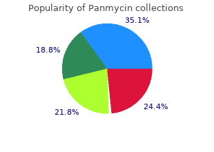 cheap 250mg panmycin free shipping