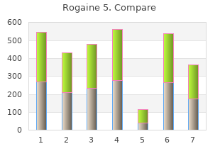 purchase rogaine 5 with amex