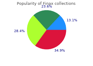 buy finax 1 mg line