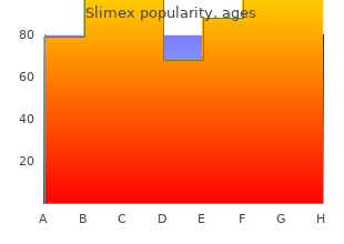 10 mg slimex amex