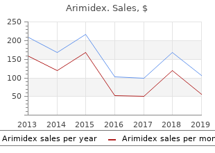 cheap arimidex 1mg on-line