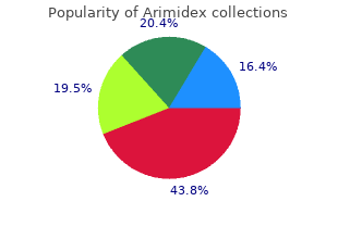 buy arimidex without prescription