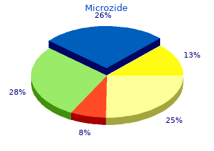 buy 25 mg microzide mastercard
