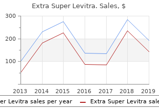buy generic extra super levitra line