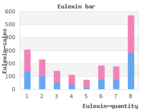 purchase discount eulexin