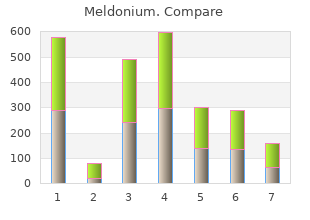 buy meldonium toronto