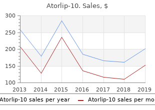 purchase atorlip-10 with mastercard