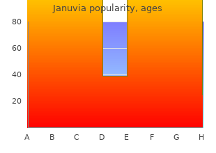 generic januvia 100 mg online