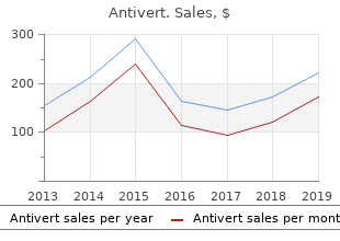 discount antivert 25 mg fast delivery