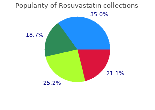 order rosuvastatin 20 mg without prescription