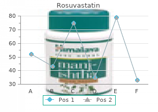 generic rosuvastatin 20 mg with mastercard