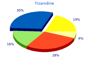 buy tizanidine amex