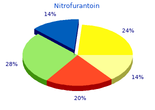 discount 50mg nitrofurantoin mastercard