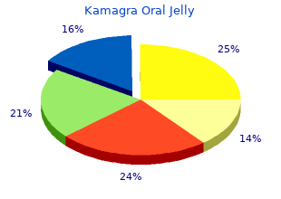order 100mg kamagra oral jelly amex