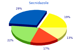 purchase cheap secnidazole on-line