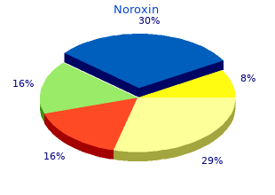 buy cheap noroxin line