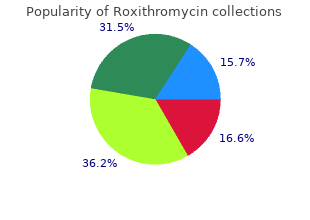 purchase roxithromycin online from canada