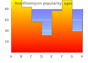 roxithromycin 150mg