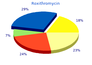 purchase cheap roxithromycin