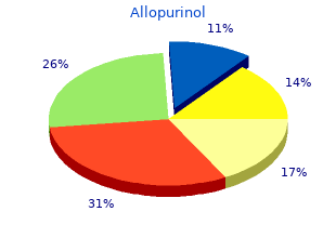 purchase allopurinol without prescription