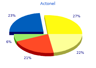 actonel 35mg discount