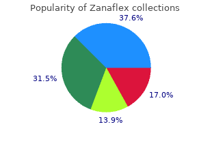 purchase cheap zanaflex online