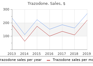 order trazodone from india
