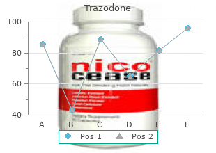discount trazodone on line