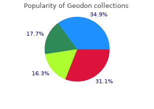 buy generic geodon 20mg online
