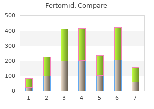generic fertomid 50 mg otc