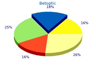 generic betoptic 5ml otc